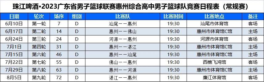 刻苦训练篮球时如何避免受伤的建议_0